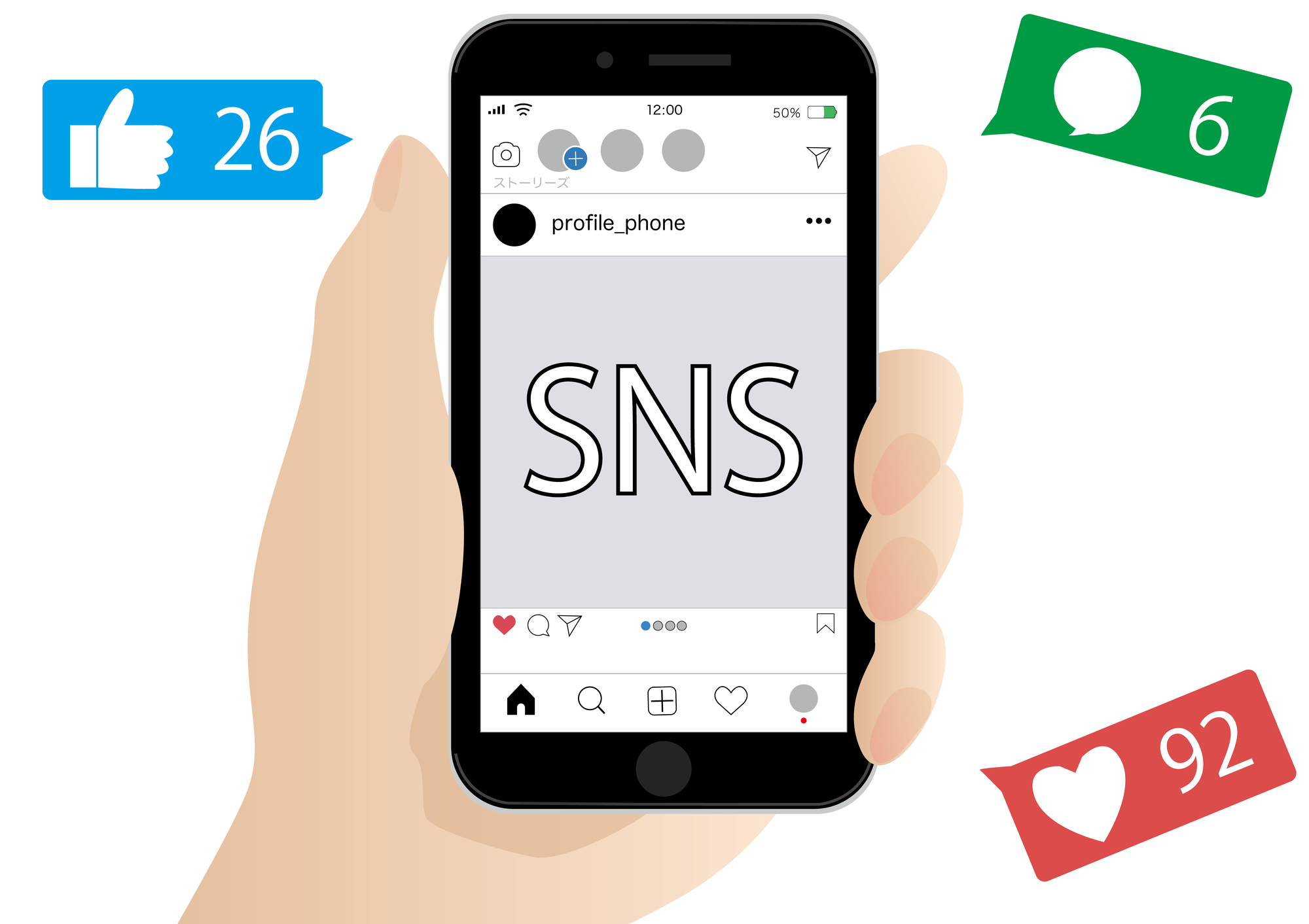 SNSが表示されているスマートフォンを持つ手を、グッドボタンやコメント、ハートマークが囲っている。